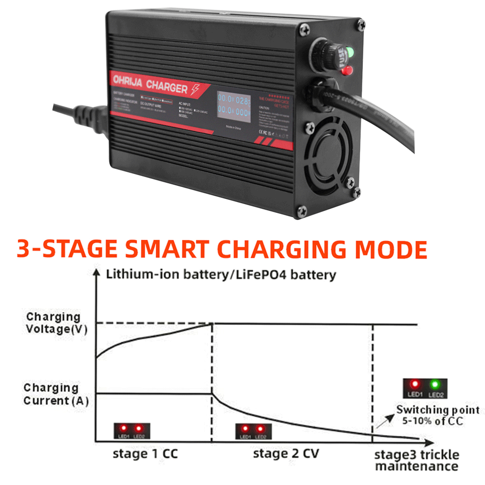 67.2V 4A 리튬 배터리 충전기 LED 표시기 16 - 84V 20A Smart Charger 리뷰 및 가격