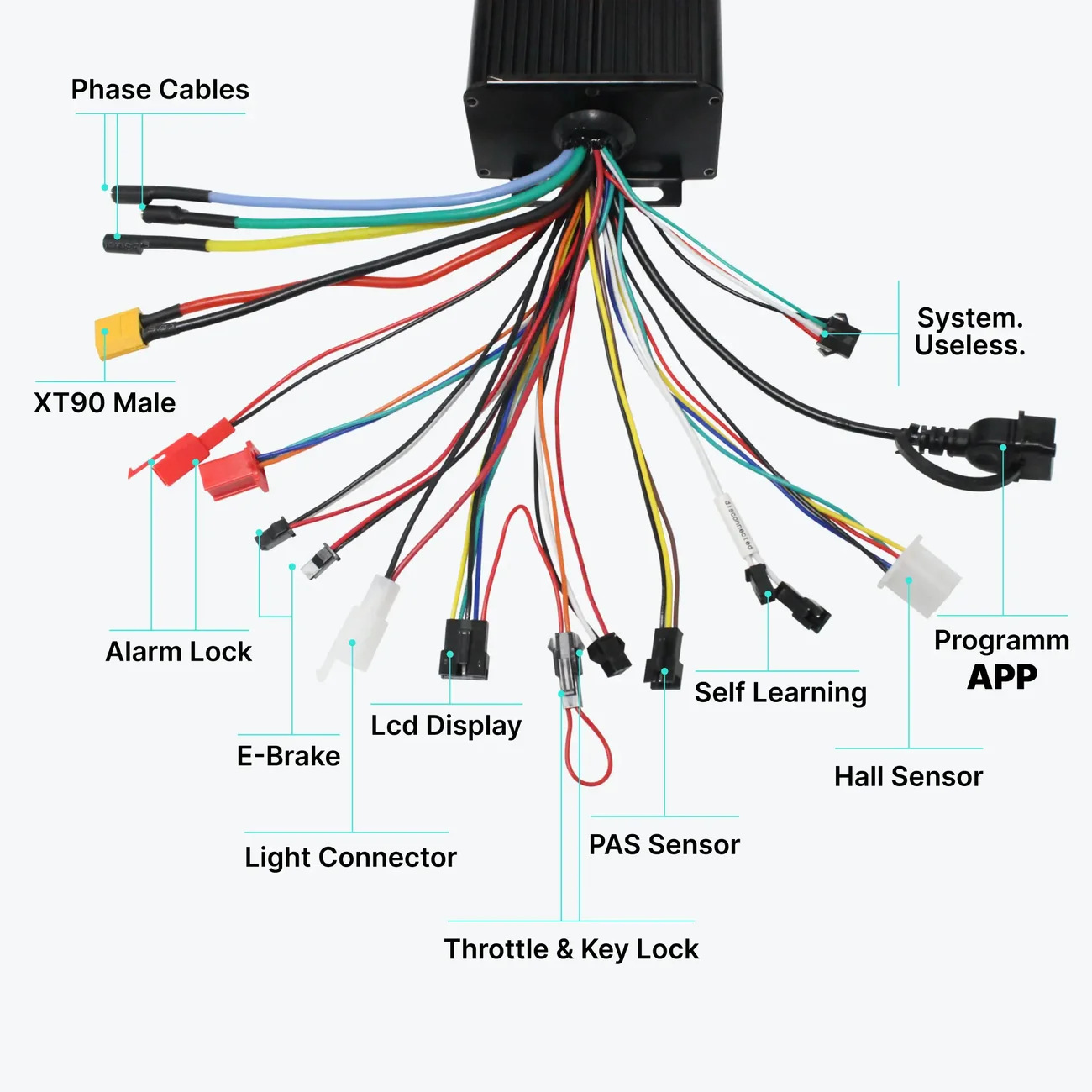 전기 자전거 스쿠터 오토바이 48V-72V 5000W  - 72V 100A Sabvoton Controller 리뷰 및 가격